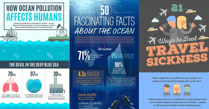 Brug en infografik til at lave links
