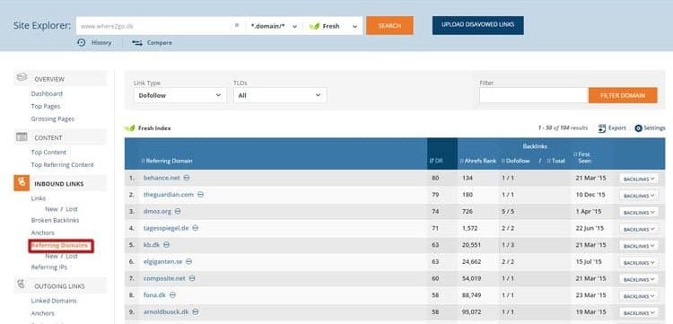 Brug Ahref til at finde linkbuilding muligheder
